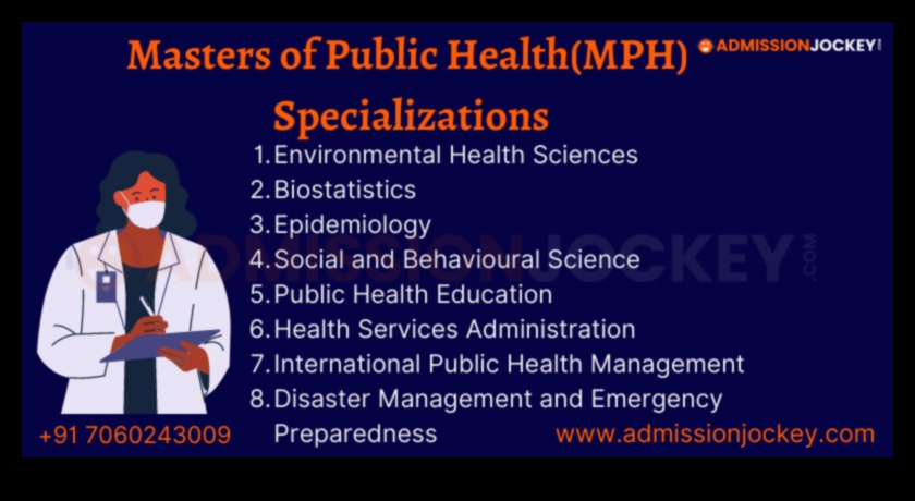 what jobs can you get with masters in public health