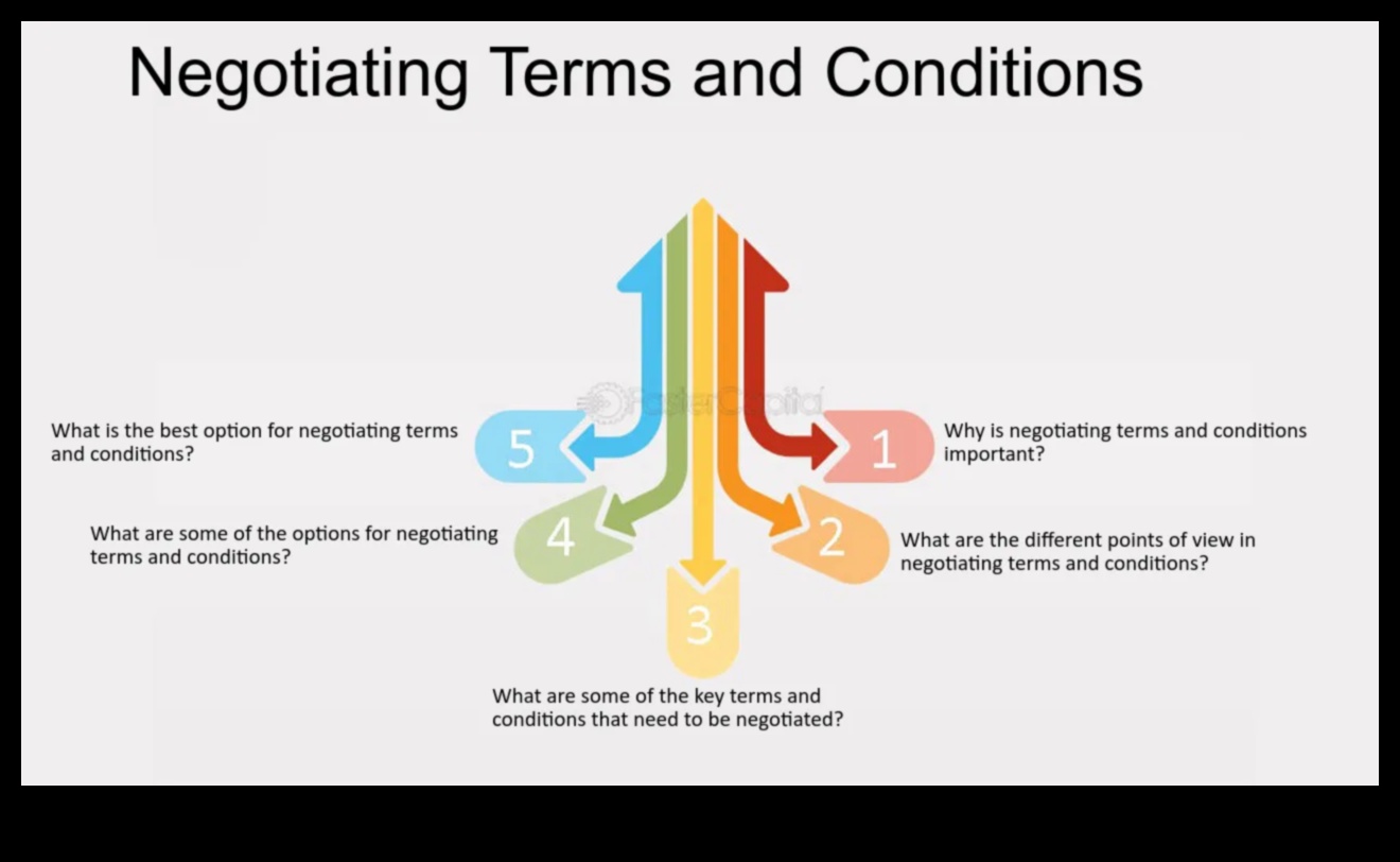 what can you negotiate in a job offer