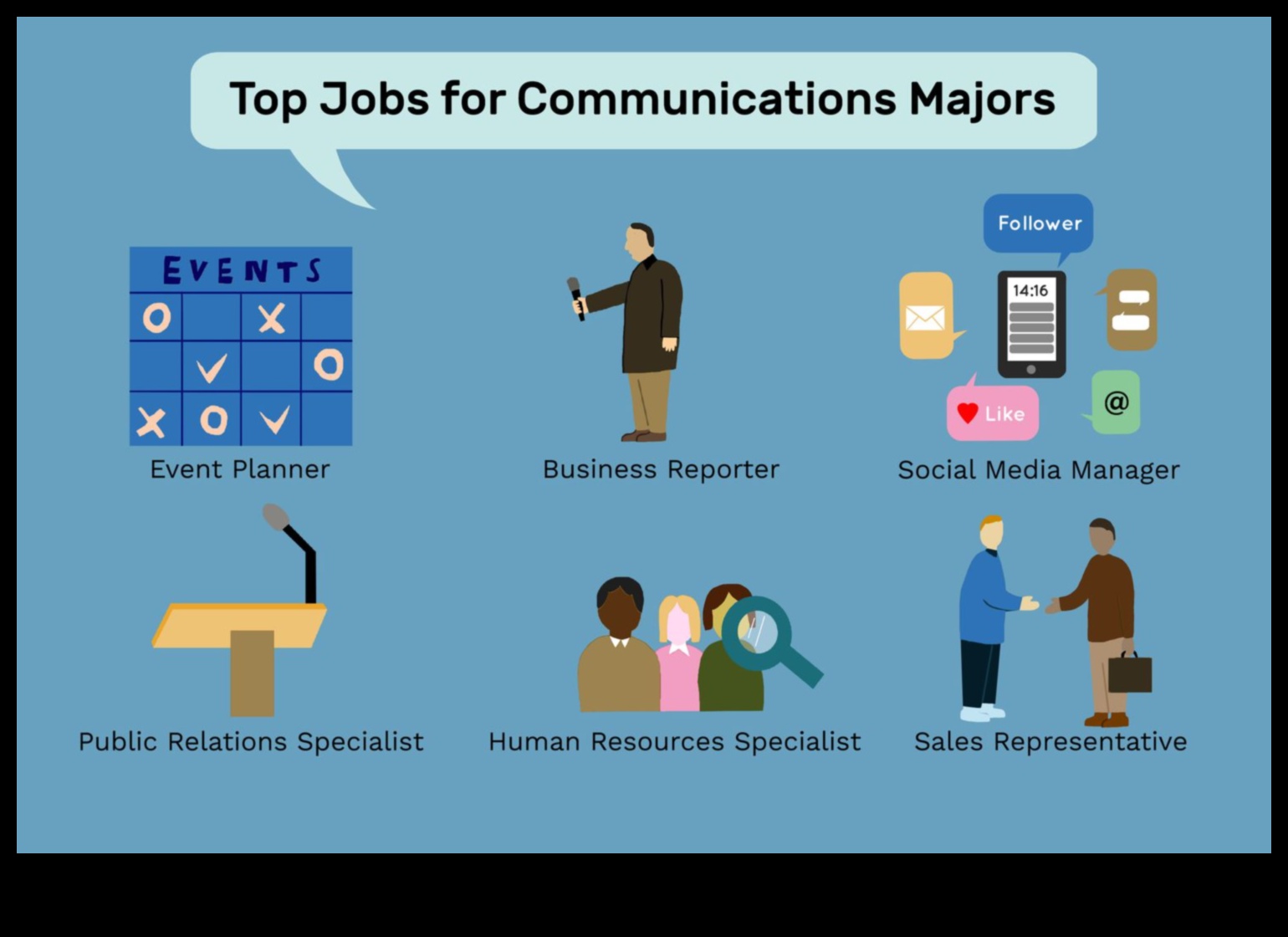 The Ins and Outs of Communication Jobs 1