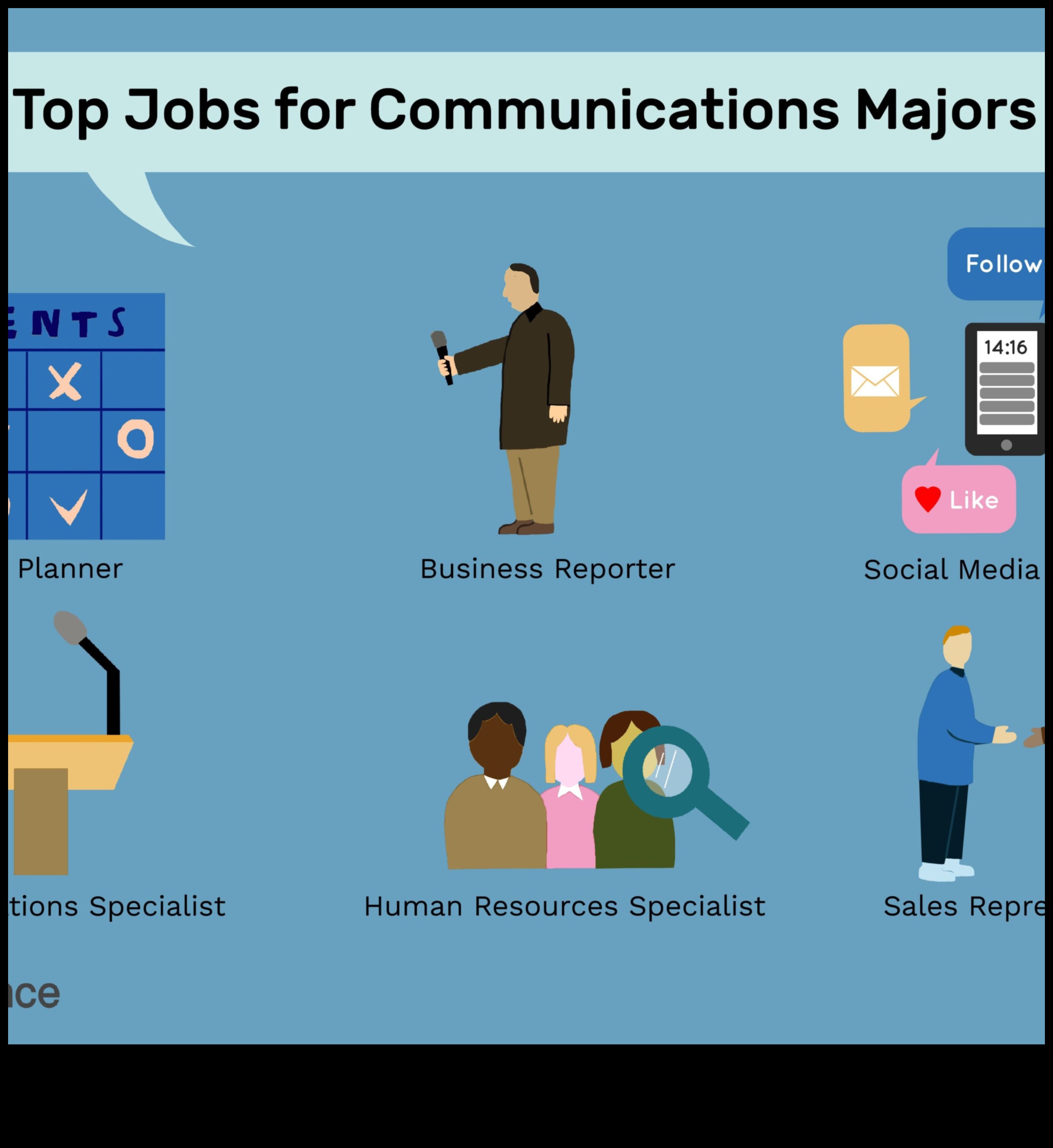 what jobs can you get with a degree in communications